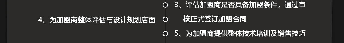 叫了個炸雞加盟